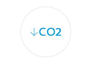 CO2 Sauerstoff